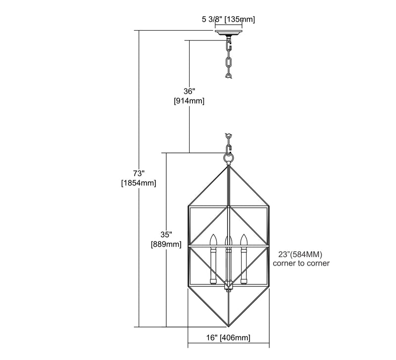 1141 - Connexions