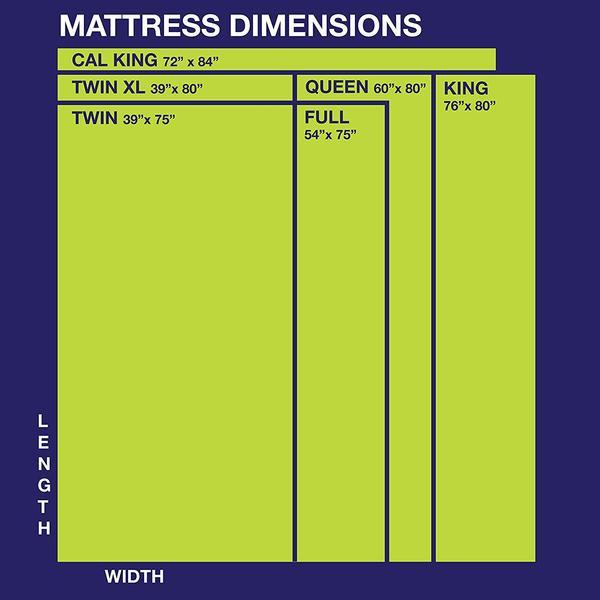 Teton Mattress - Great Usage For Children & Guest Rooms, Mattresses, Americana, - ReeceFurniture.com - Free Local Pick Ups: Frankenmuth, MI, Indianapolis, IN, Chicago Ridge, IL, and Detroit, MI